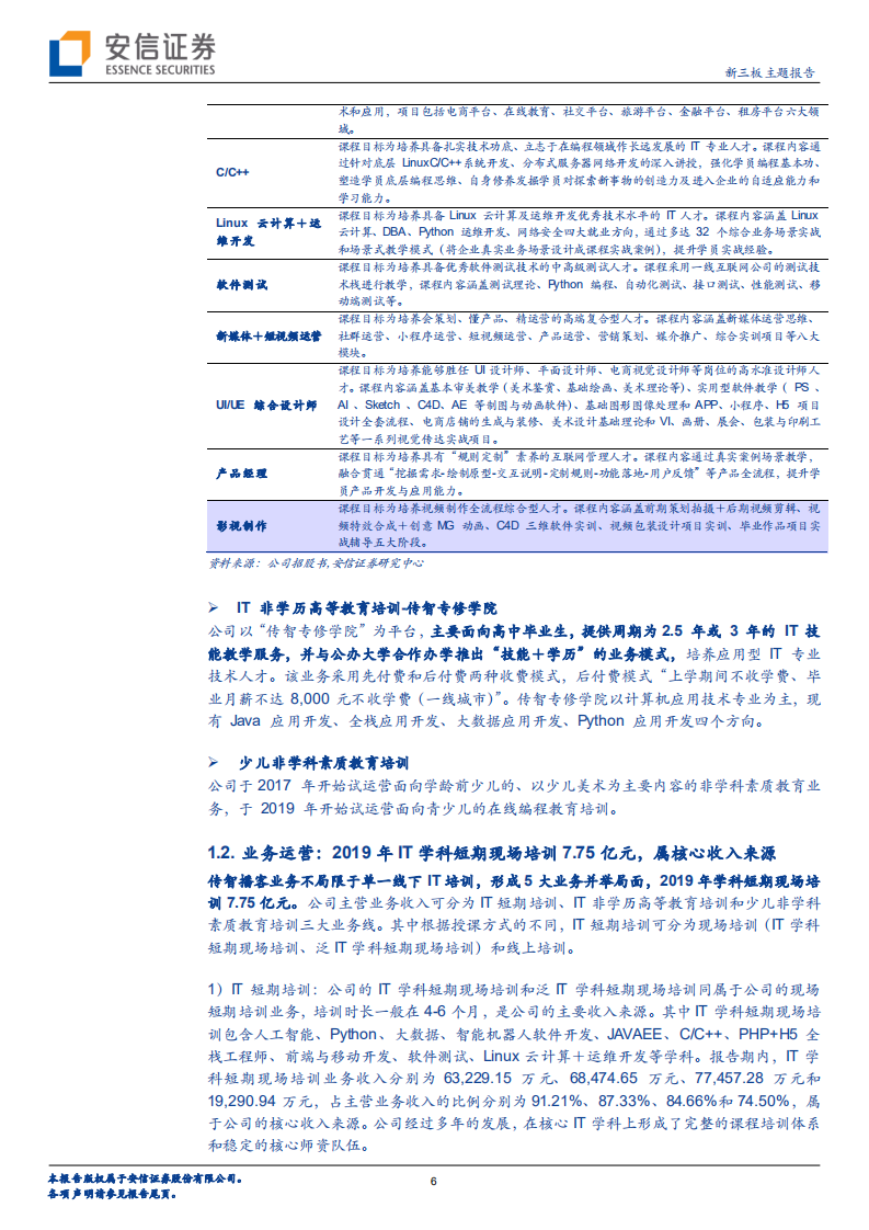 IT职业赛道：以线下为主、从成人拓至少儿，新三板光环国际专注于培养IT经理人.pdf 第6页