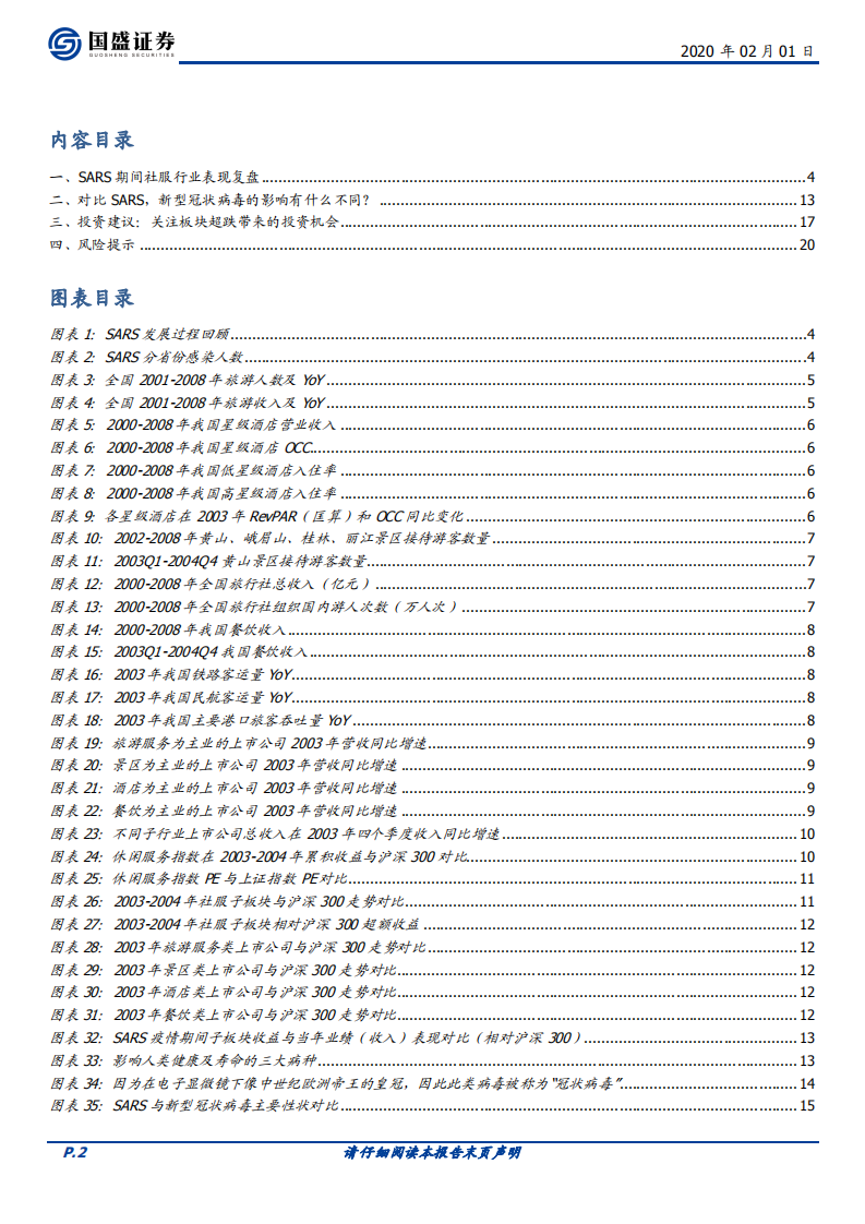SARS期间社服行业表现复盘及新疫情下行业的投资建议.pdf 第2页