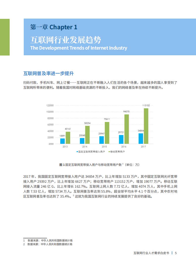 肯耐珂萨：互联网行业人才需求白皮书.pdf 第5页