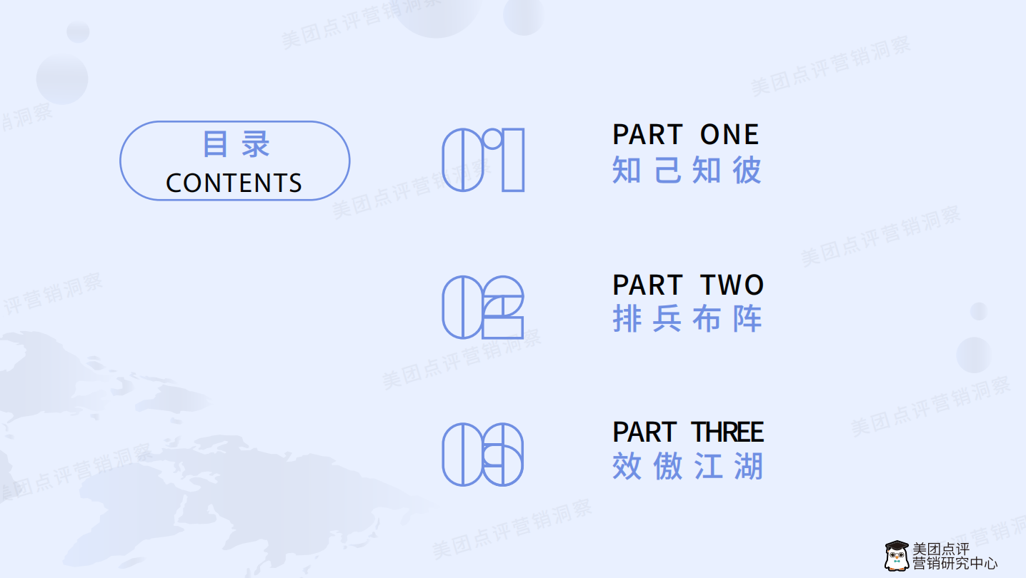 美团点评学习培训行业产品营销白皮书.pdf 第2页