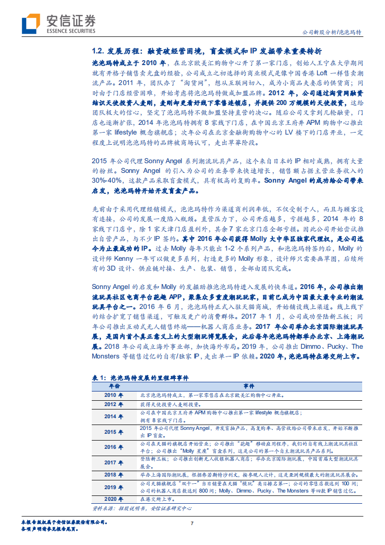 泡泡玛特：引领行业发展的潮玩龙头，全产业链闭环优势明显.pdf 第6页
