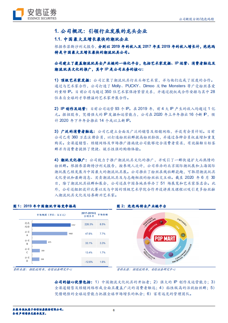 泡泡玛特：引领行业发展的潮玩龙头，全产业链闭环优势明显.pdf 第5页