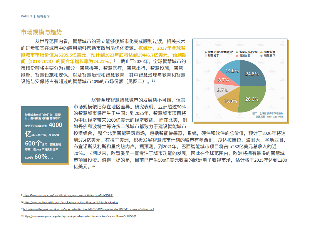 桥域咨询：美国智慧城市行业研究报告.pdf 第5页