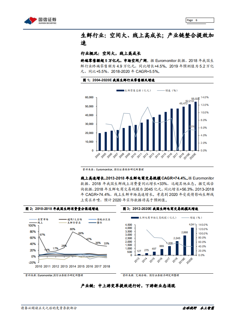 生鲜到家：流量、数据、供应链之争.pdf 第6页