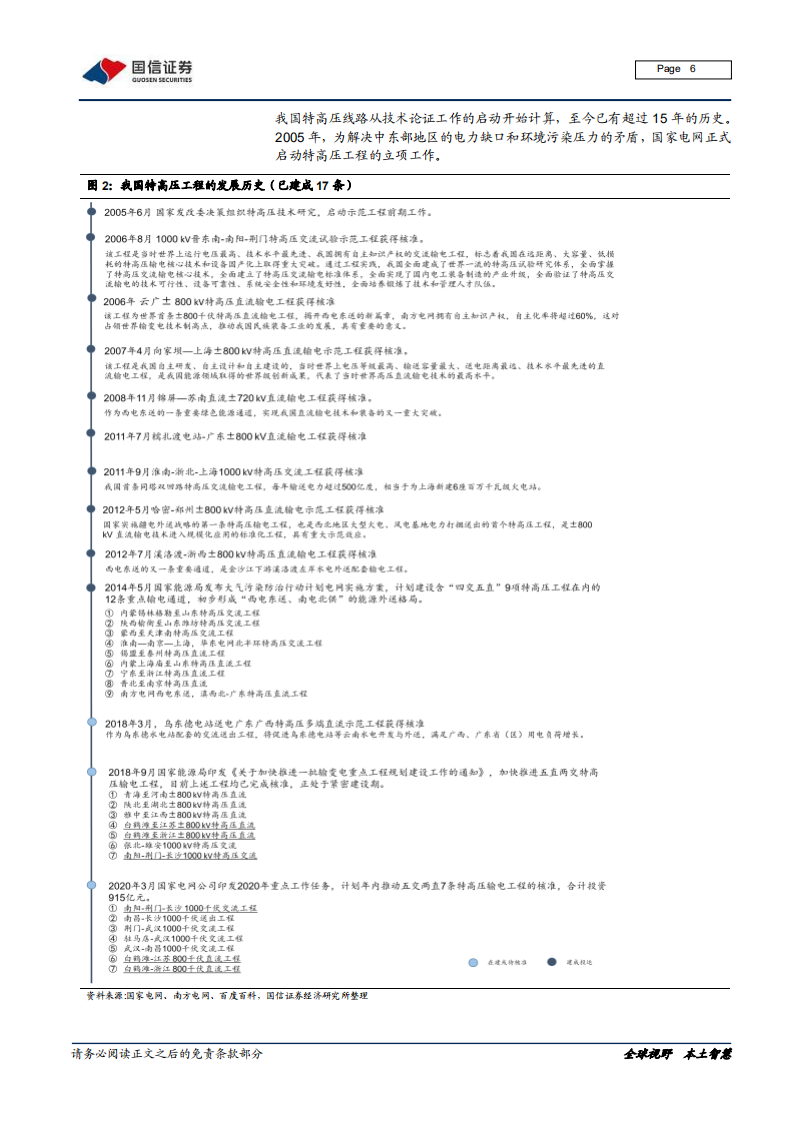 特高压设备行业投资策略：特高压设备市场蛋糕有多大，怎么分？.pdf 第6页