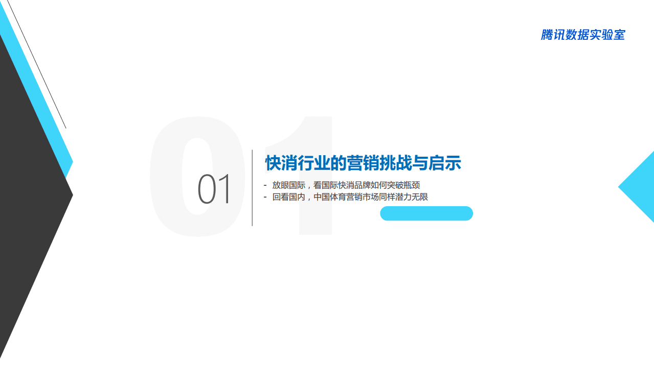 腾讯数据实验室：快消行业世界杯营销白皮书.pdf 第4页