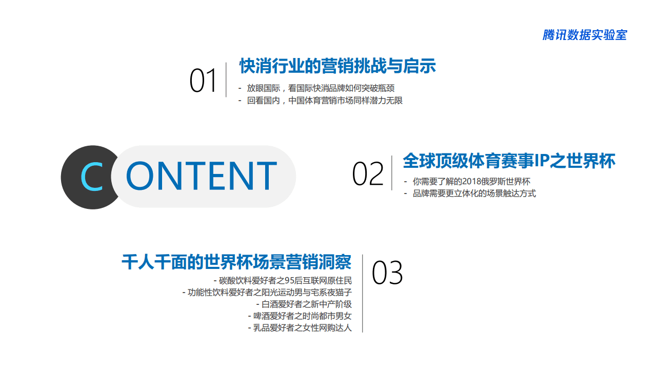 腾讯数据实验室：快消行业世界杯营销白皮书.pdf 第3页
