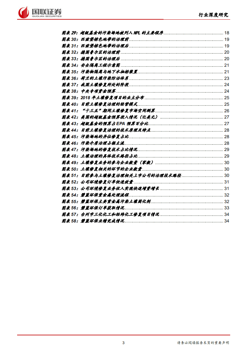 土壤修复行业深度报告：土壤污染形势严峻，蓝海掘金正当时.pdf 第3页