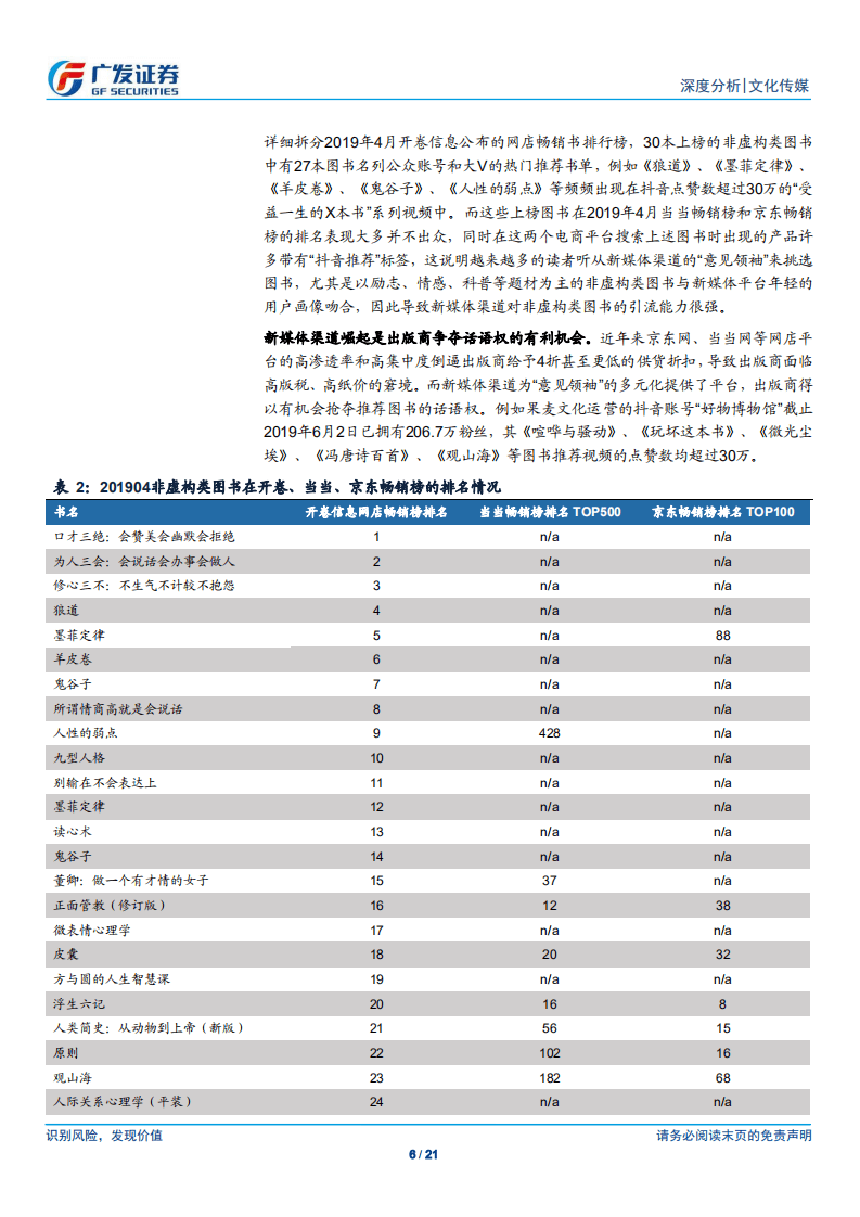 2019年图书行业总结：码洋稳定增长，营销渠道多元化.pdf 第6页