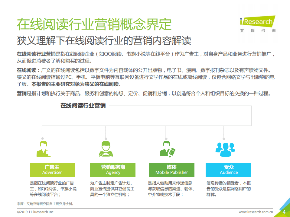 2019年中国在线阅读行业营销报告.pdf 第4页