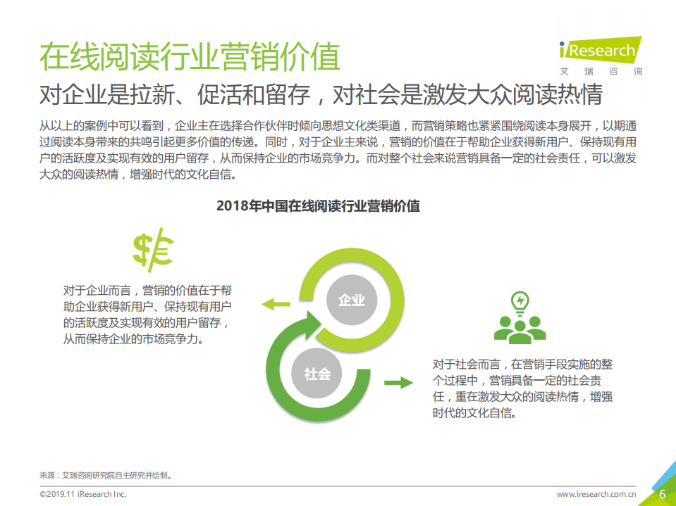 2019年中国在线阅读行业营销报告.pdf 第6页
