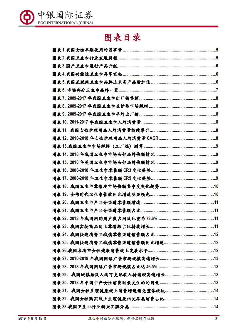 卫生巾行业专题报告：卫生巾行业处升级期，新兴品牌存机遇.pdf 第3页
