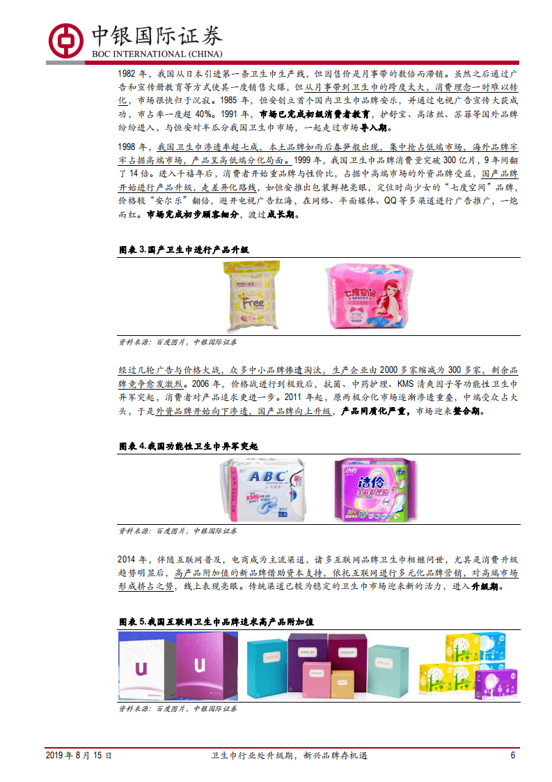 卫生巾行业专题报告：卫生巾行业处升级期，新兴品牌存机遇.pdf 第6页