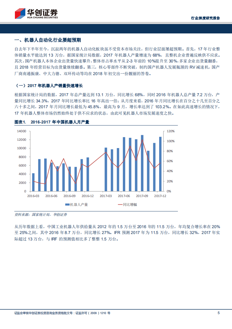 为何机器人自动化行业屡超预期？.pdf 第5页