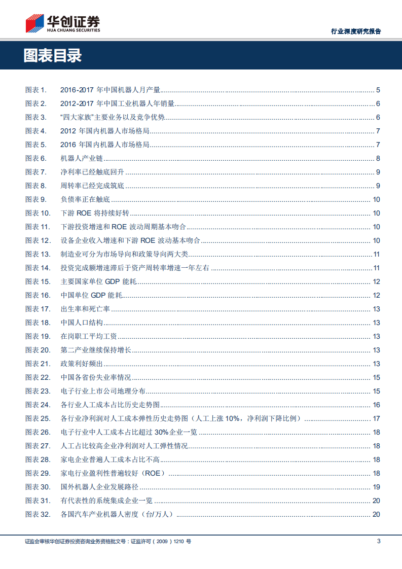 为何机器人自动化行业屡超预期？.pdf 第3页