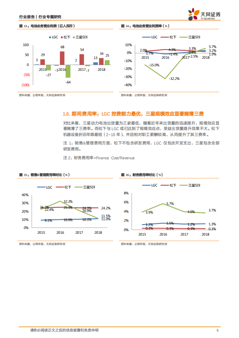 海外动力电池三巨头财务报表解析.pdf 第6页