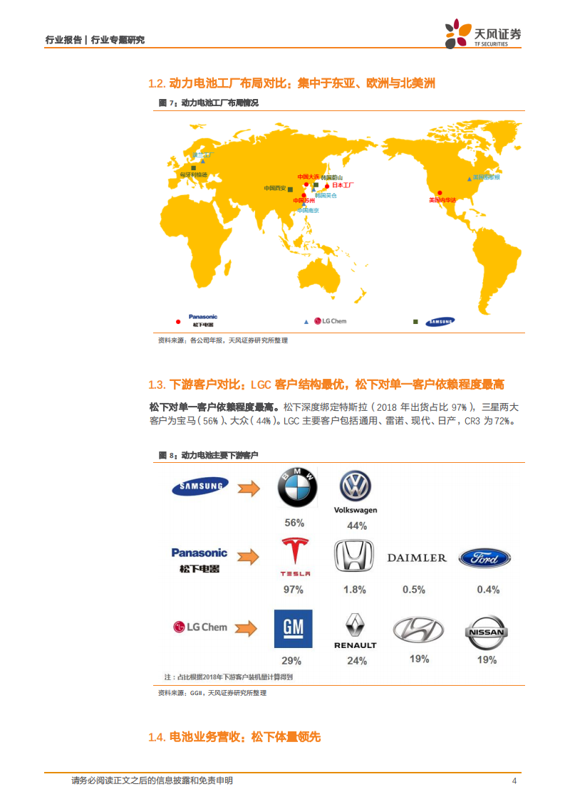 海外动力电池三巨头财务报表解析.pdf 第4页