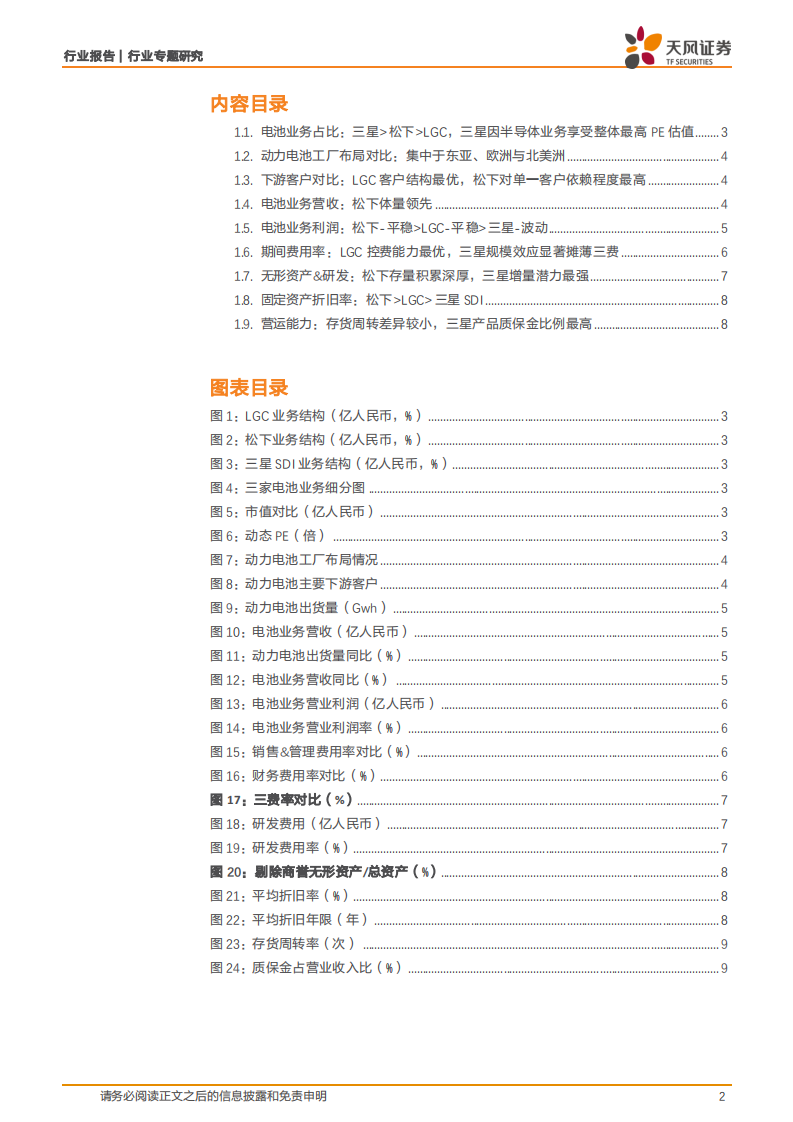 海外动力电池三巨头财务报表解析.pdf 第2页