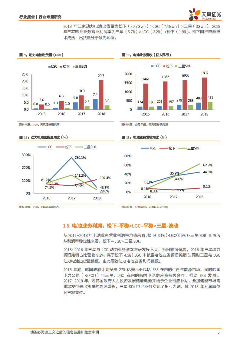 海外动力电池三巨头财务报表解析.pdf 第5页