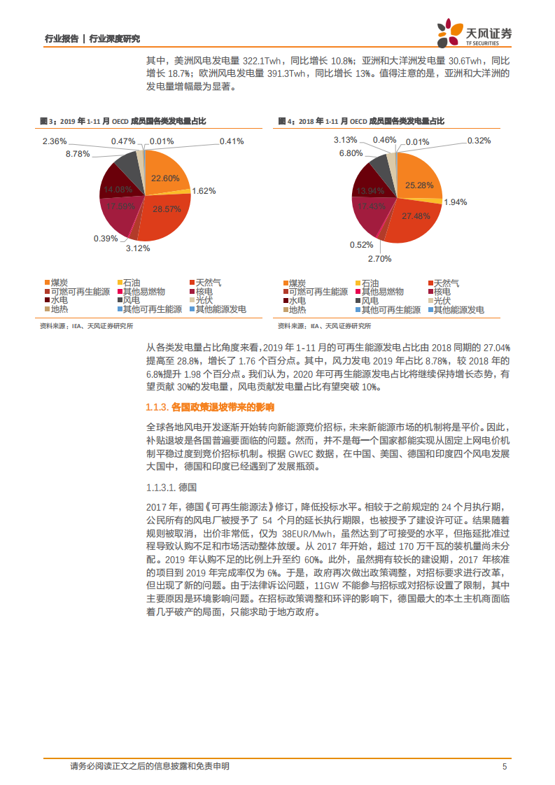 &ldquo;等风来&rdquo;系列报告1：关于2020-2030陆上风电发展的思考.pdf 第5页