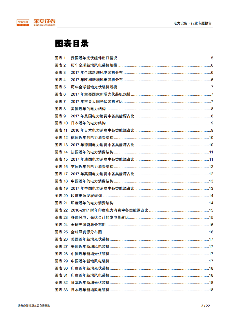 从电力结构演变看风电光伏发展.pdf 第3页