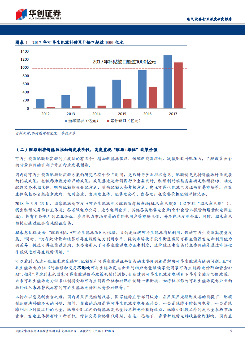 从江湖到庙堂：风电产业一线深度调研与价值再发现.pdf 第5页