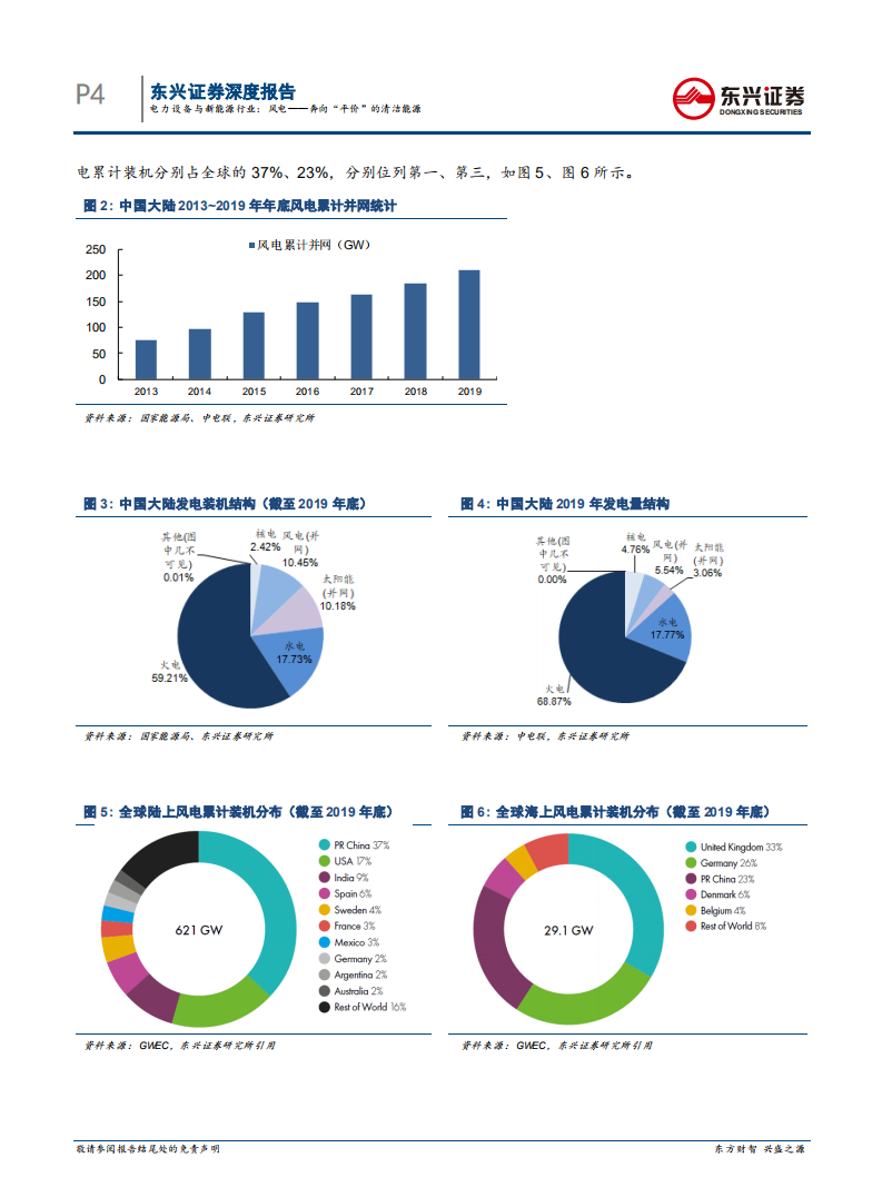风电：奔向&ldquo;平价&rdquo;的清洁能源.pdf 第4页