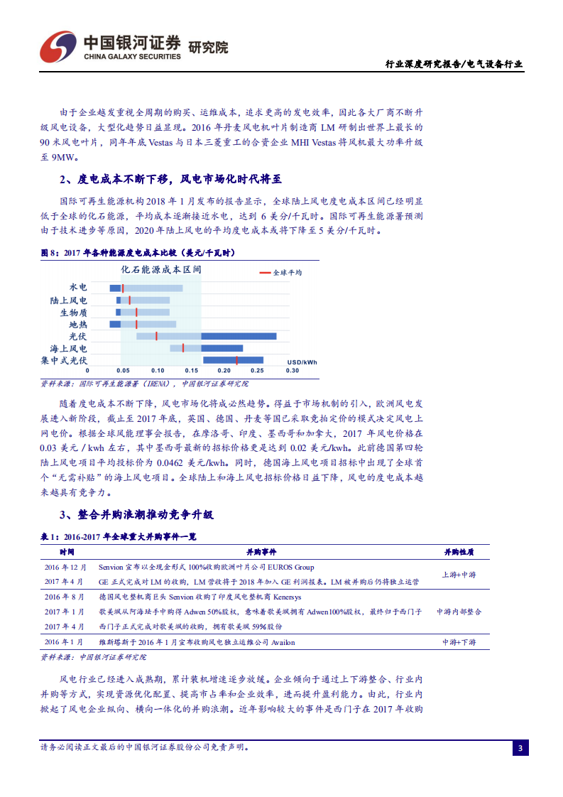 风电步入竞价上网崭新时代.pdf 第6页