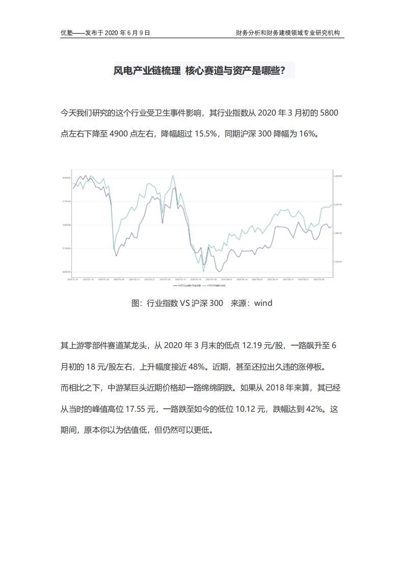 风电产业链梳理，核心赛道与资产是哪些？.pdf 第1页