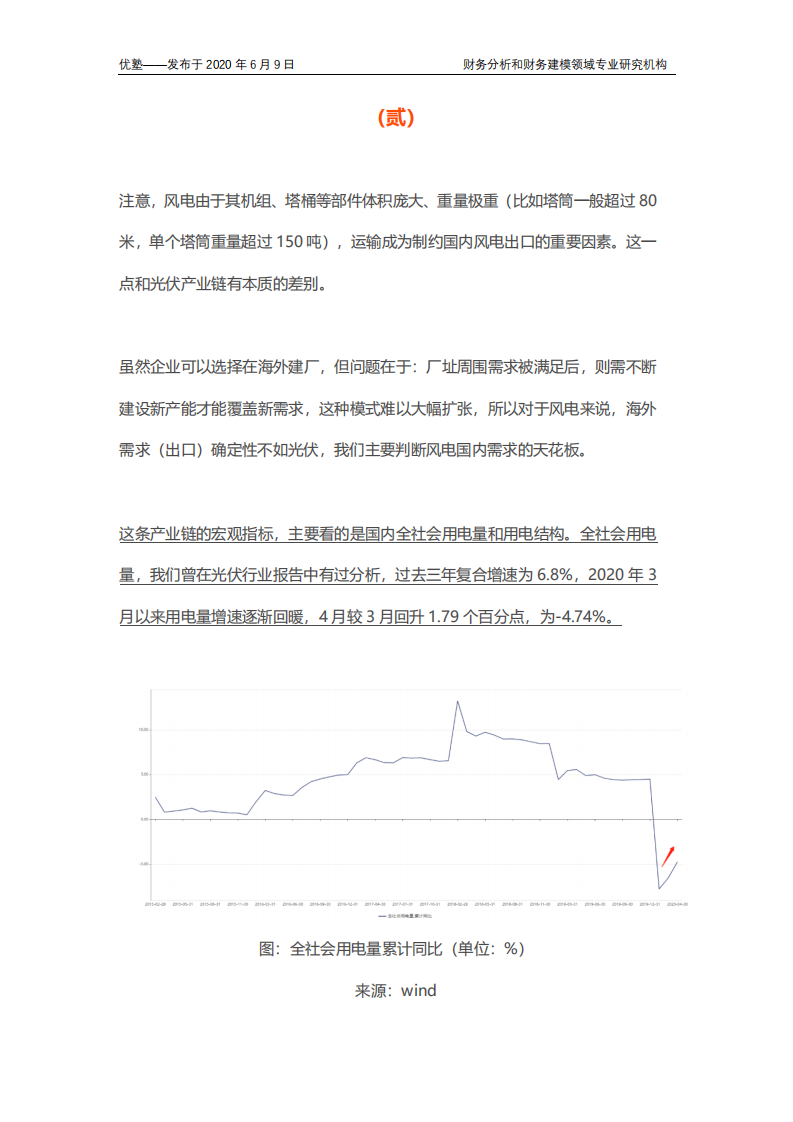 风电产业链梳理，核心赛道与资产是哪些？.pdf 第4页