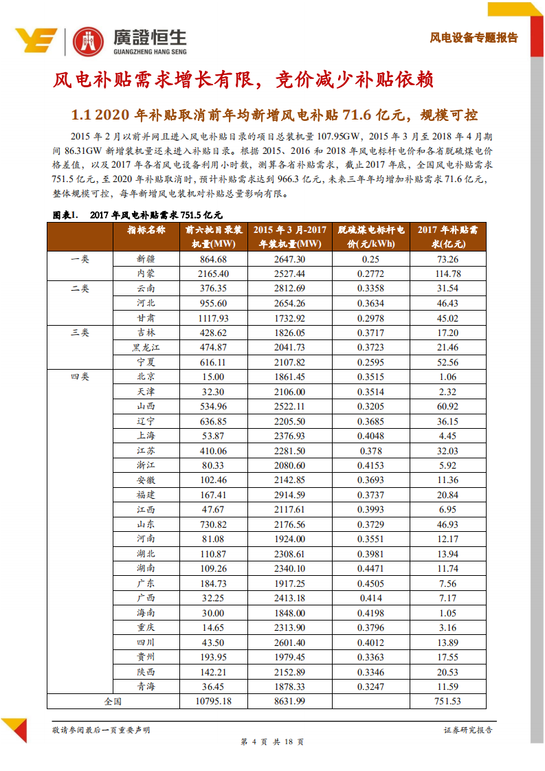 风电设备专题报告：平价助推风电迈向成长.pdf 第4页