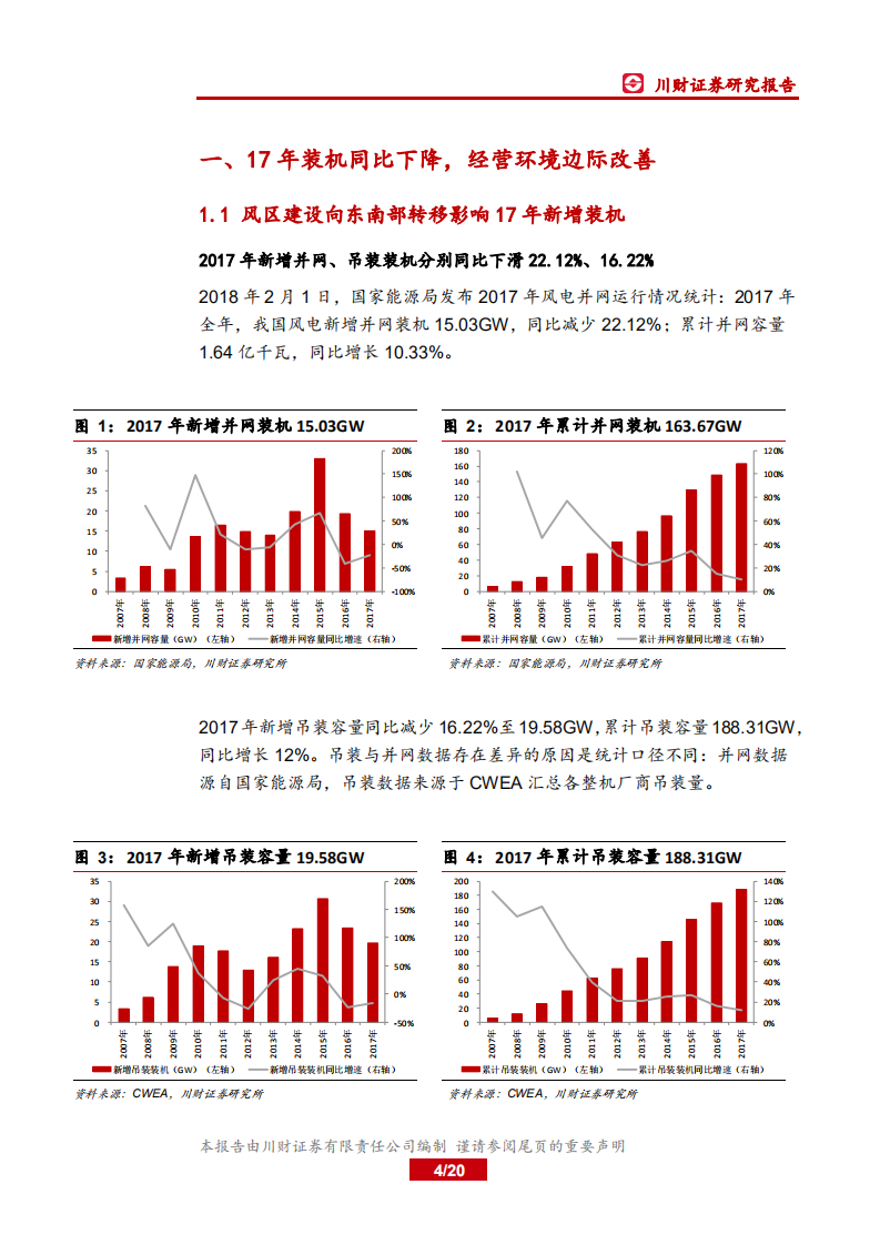 风电系列报告（1）：多重因素促装机改善.pdf 第4页