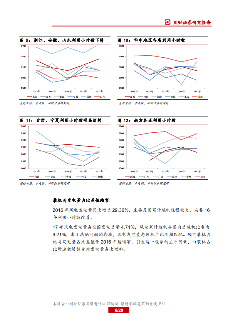 风电系列报告（1）：多重因素促装机改善.pdf 第6页