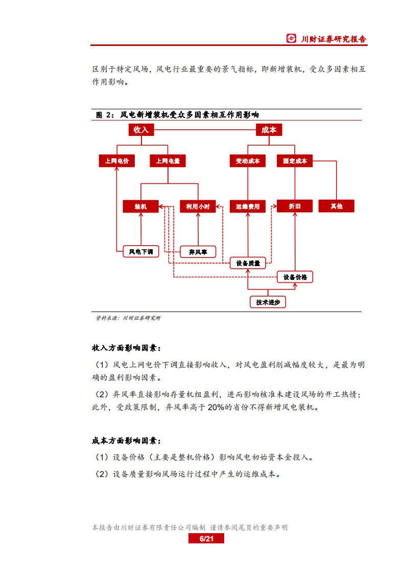 风电系列报告（2）：新增装机影响因素边际改善，2018年开启新一轮景气周期.pdf 第6页