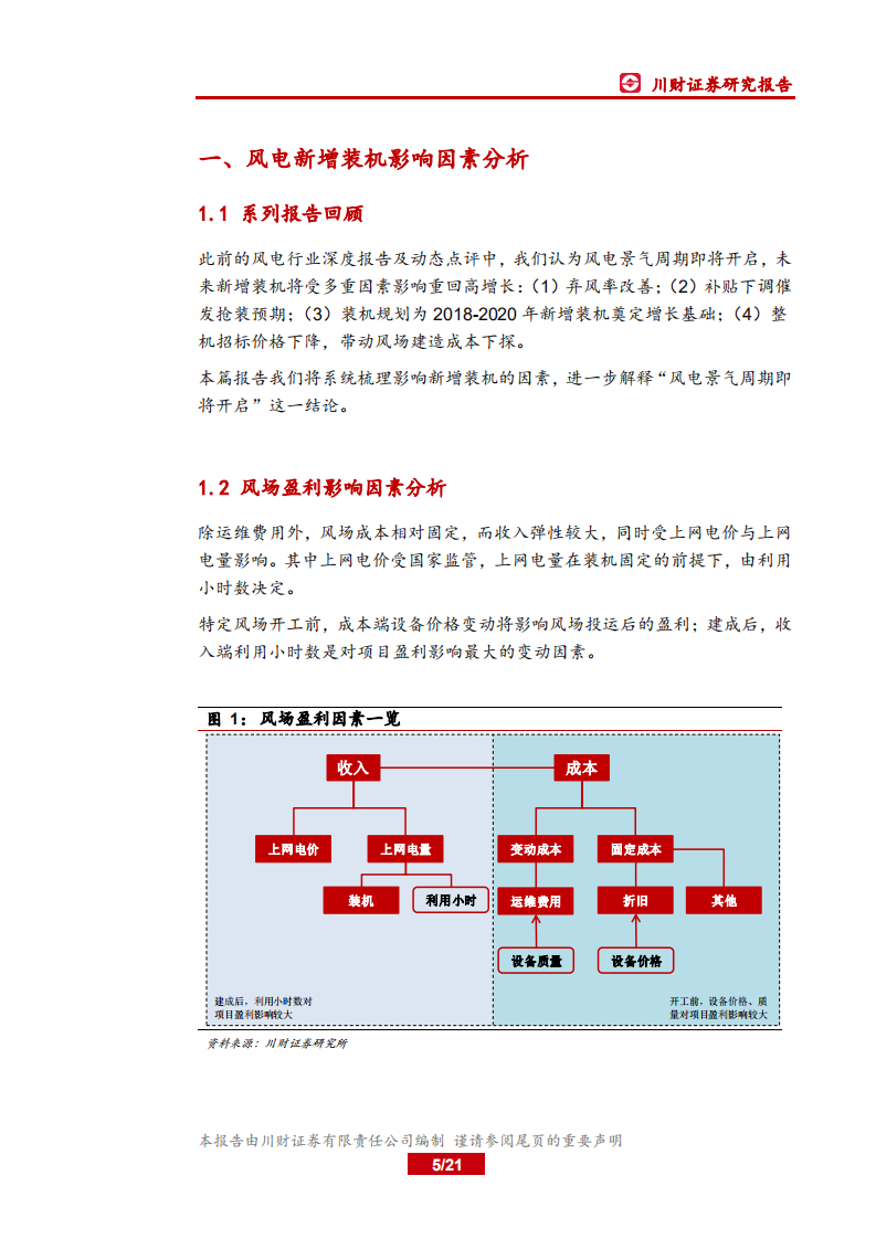 风电系列报告（2）：新增装机影响因素边际改善，2018年开启新一轮景气周期.pdf 第5页