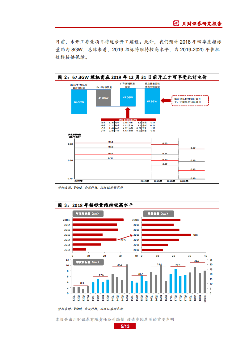 风电系列报告（3）：风电基本面向好，关注整机环节盈利改善.pdf 第5页
