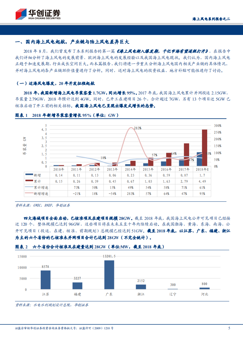 海上风电系列报告之二：&ldquo;蛟龙&rdquo;入水，四海乘&ldquo;风&rdquo;.pdf 第5页