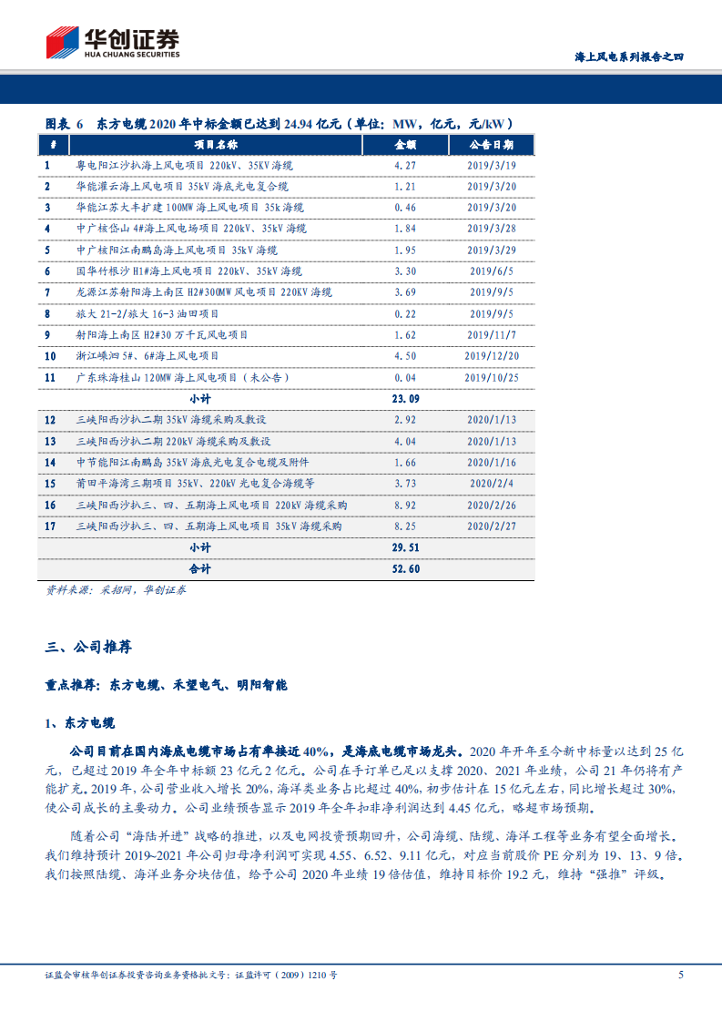 海上风电系列报告之四：海上风电进入冲刺期，海缆、风机公司交付高峰将至.pdf 第5页