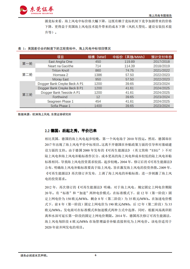 海上风电系列报告之一：借鉴欧洲推行竞价，我国海风有望加速迈进平价时代.pdf 第6页
