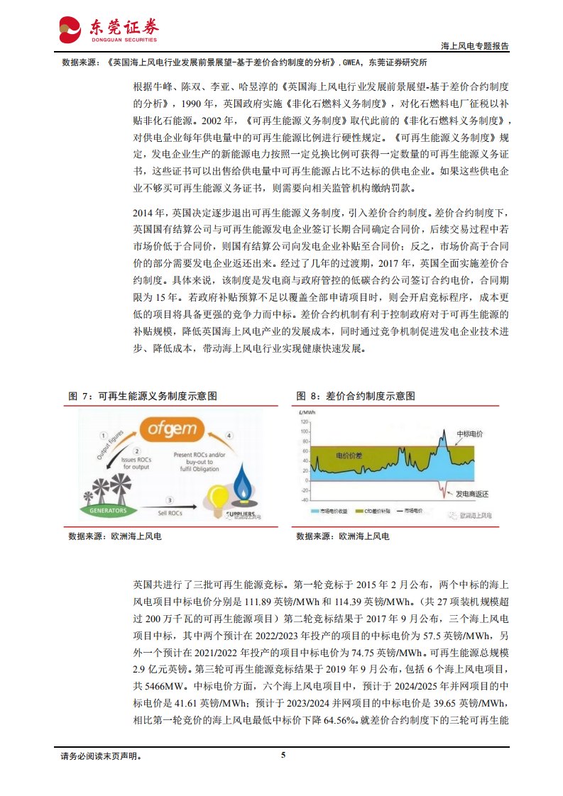 海上风电系列报告之一：借鉴欧洲推行竞价，我国海风有望加速迈进平价时代.pdf 第5页