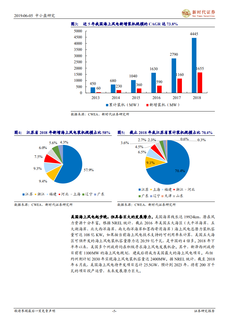 海上风电专题：全球迎来平价上网时代，国内市场快速崛起新时代.pdf 第5页