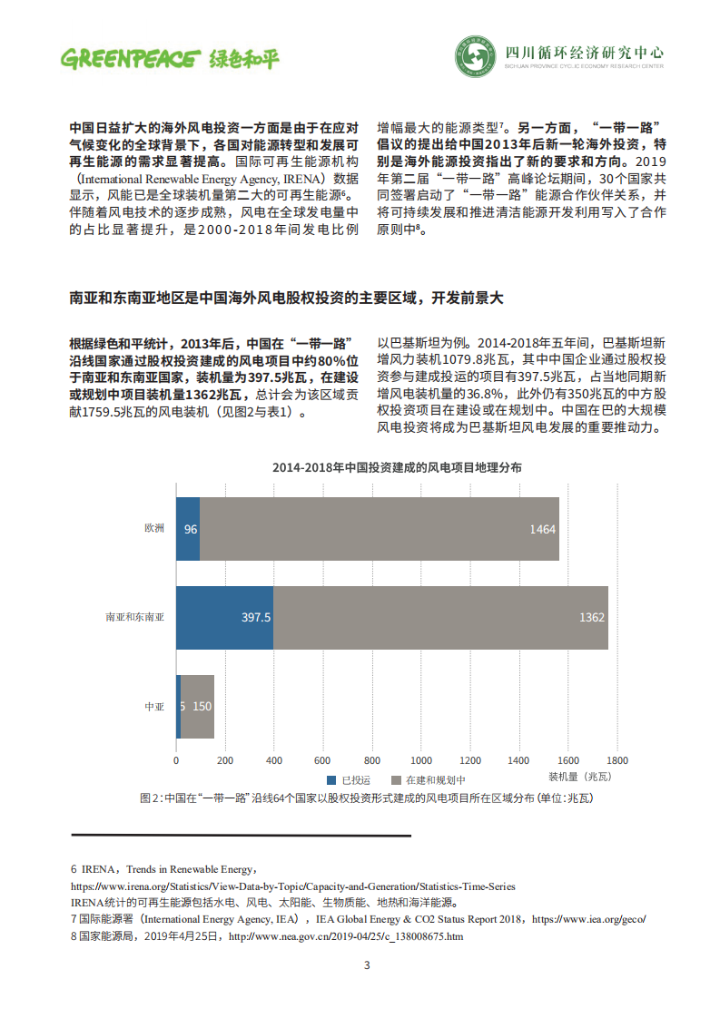 中国风电海外投资有望助力南亚和东南亚尽快实现能源转型和可持续发展目标.pdf 第3页
