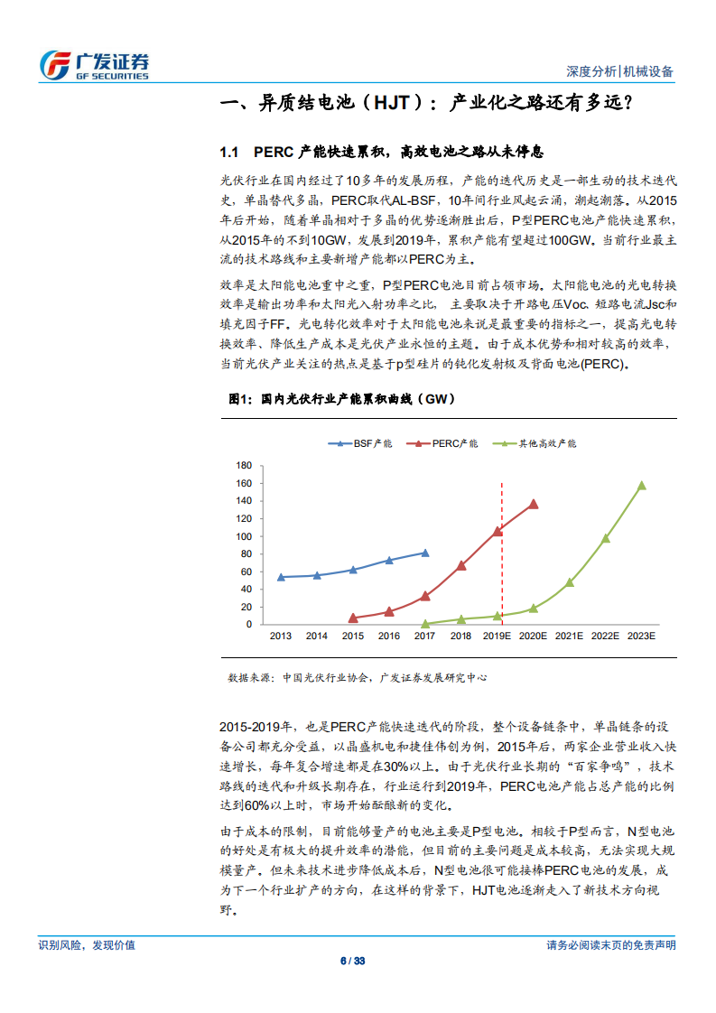 光伏设备深度（二）：异质结（HJT）：一代工艺，一代设备.pdf 第6页