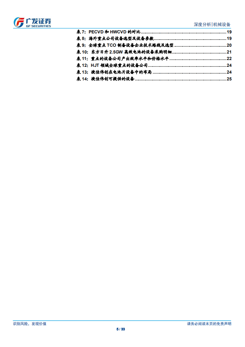 光伏设备深度（二）：异质结（HJT）：一代工艺，一代设备.pdf 第5页
