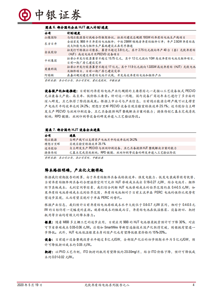 光伏异质结电池系列报告之二：HJT：产业化大幕即将开启.pdf 第4页