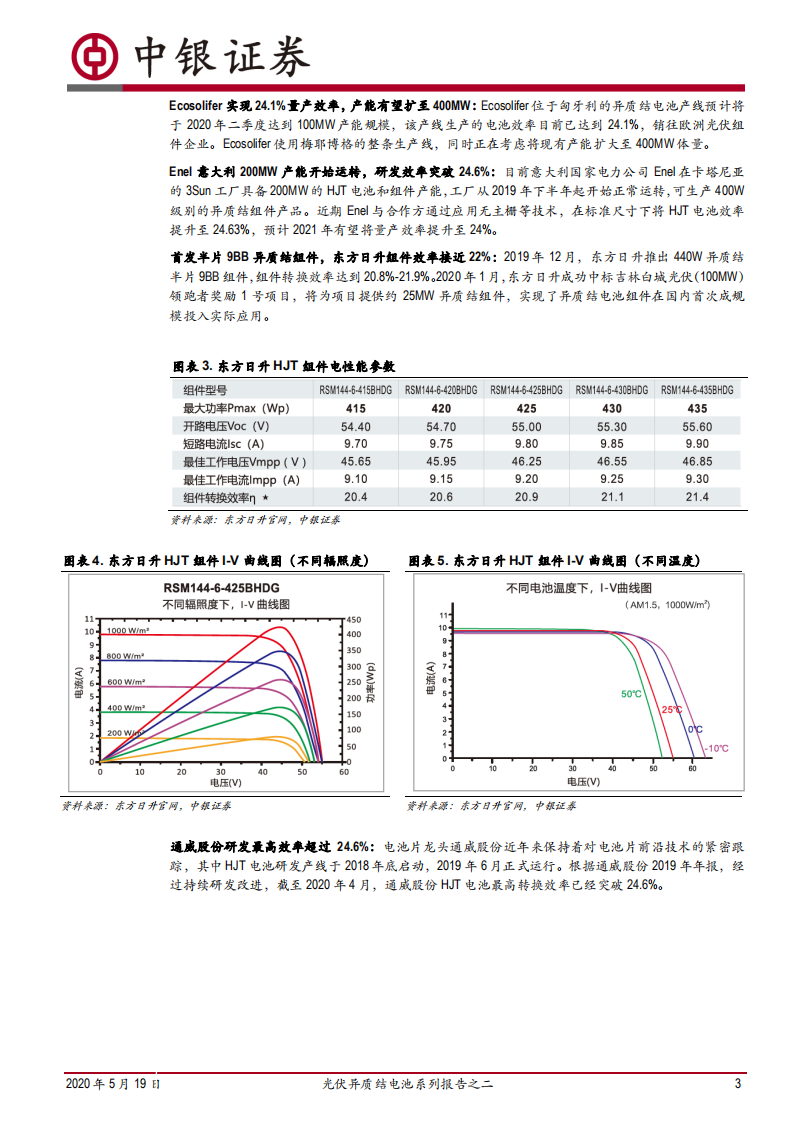 光伏异质结电池系列报告之二：HJT：产业化大幕即将开启.pdf 第3页