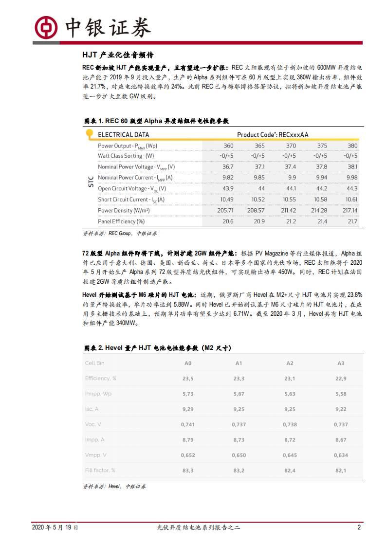 光伏异质结电池系列报告之二：HJT：产业化大幕即将开启.pdf 第2页