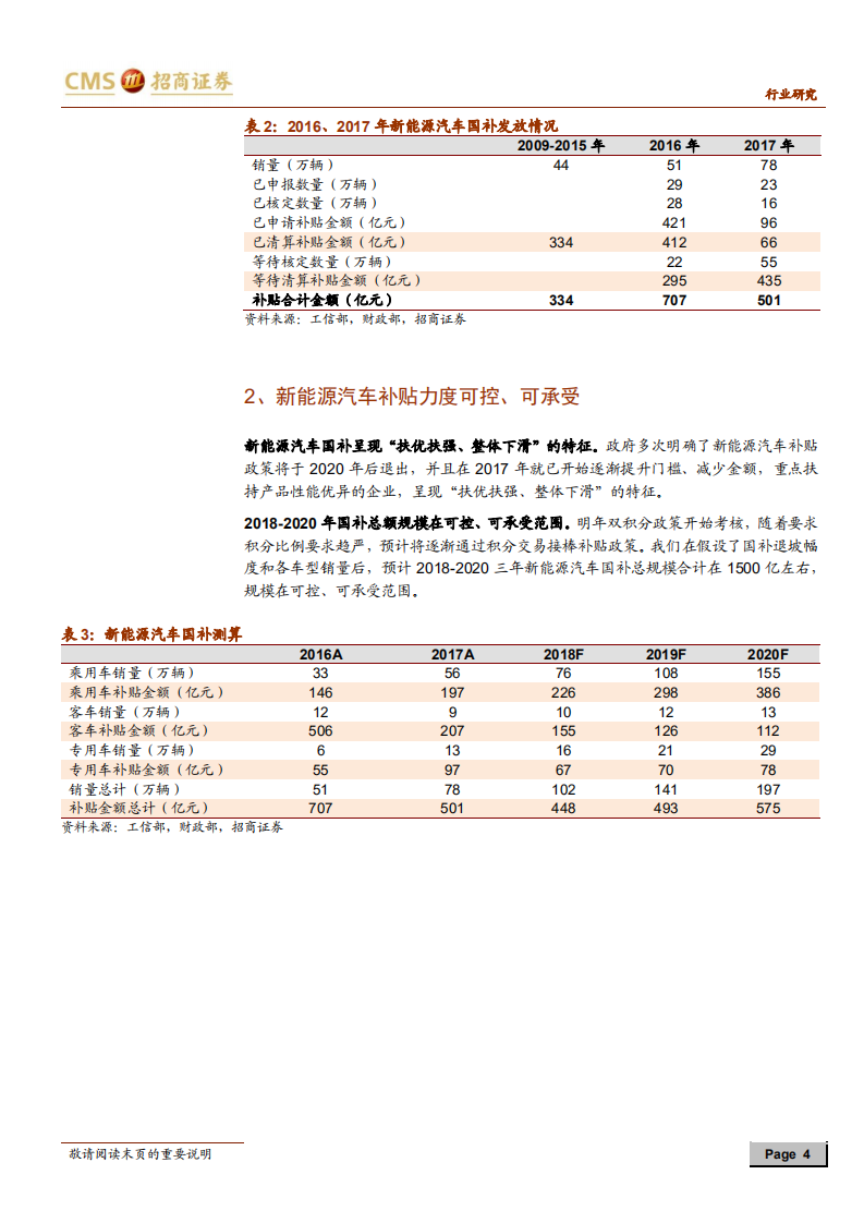 动力电池与电气系统系列报告之（十七）：新能源汽车国补力度可承受，长期看好板块投资机会.pdf 第4页