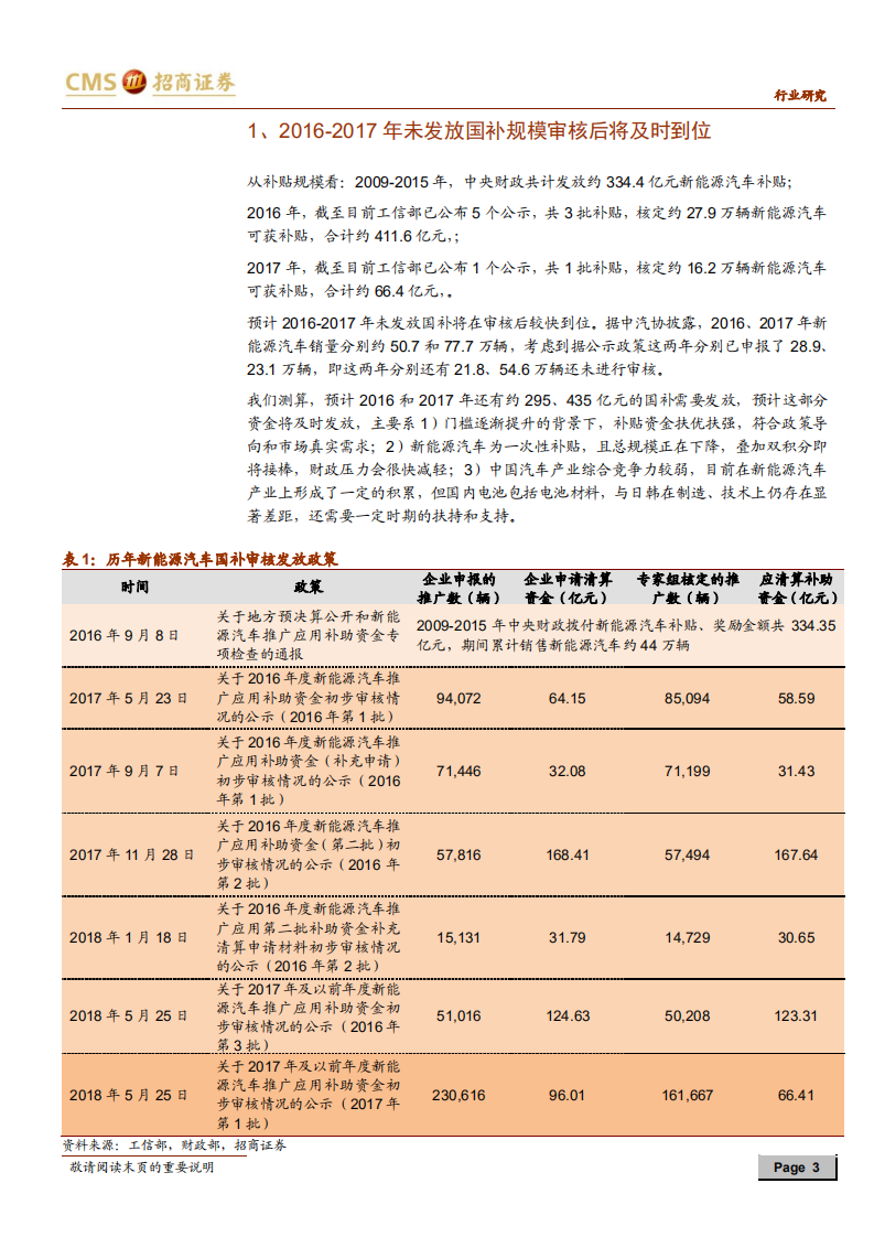 动力电池与电气系统系列报告之（十七）：新能源汽车国补力度可承受，长期看好板块投资机会.pdf 第3页