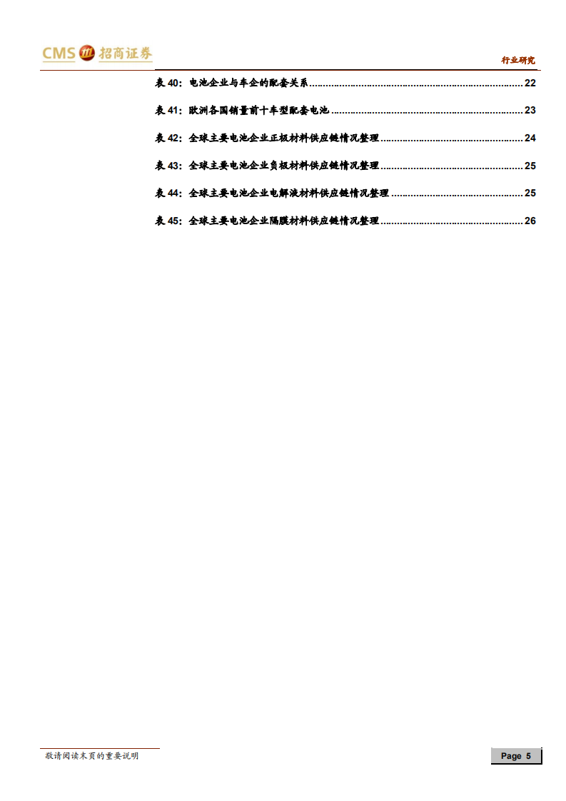 动力电池与电气系统系列报告之（五十二）：欧洲电动车市场再超预期，中国中游将迎来长周期增长.pdf 第5页